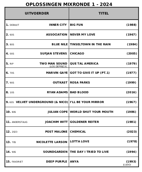 Mix Ronde 01