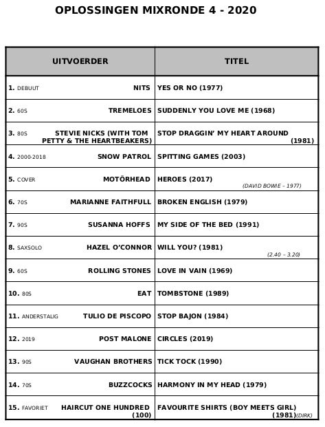 mixronde 04